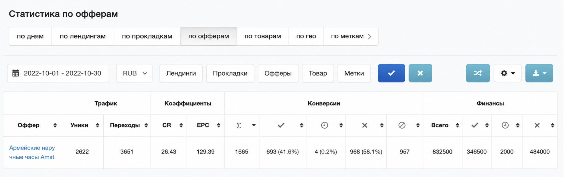 Campaign visual or results screenshot 2