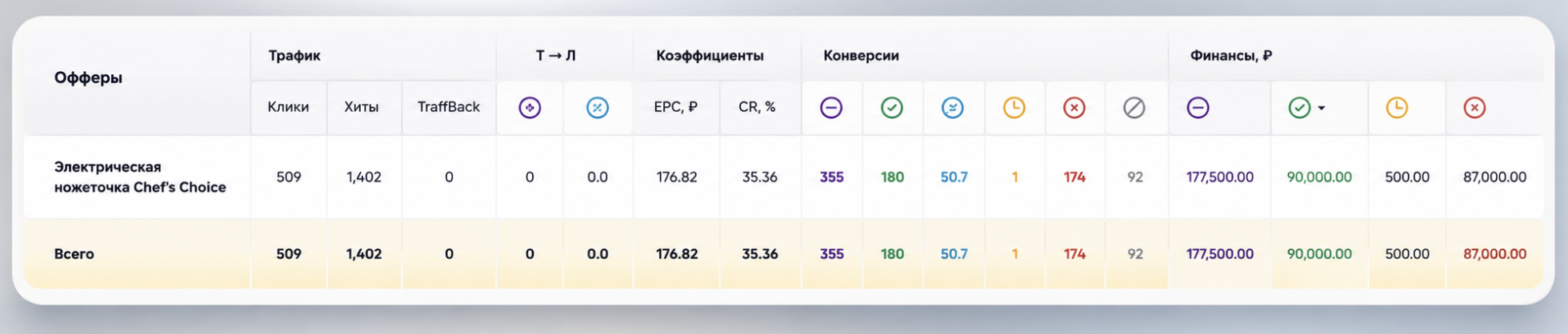 Campaign visual or results screenshot 2