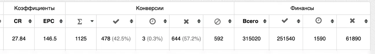 Campaign visual or results screenshot 2
